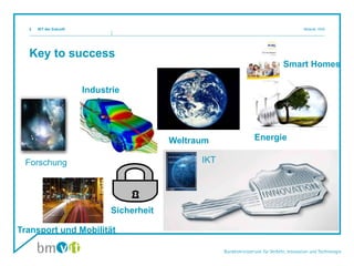 Key to success
IKT der Zukunft Mosnik, III/i52
Energie
Industrie
Weltraum
Forschung
Smart Homes
Transport und Mobilität
Sicherheit
IKT
 