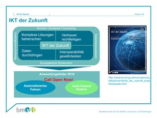IKT der Zukunft
IKT der Zukunft Mosnik, III/i57
IKT der Zukunft
Cyber Physical
Systems
Automatisiertes
Fahren
Daten
durchdringen
Komplexe Lösungen
beherrschen
Interoperabilität
gewährleisten
Vertrauen
rechtfertigen
Human Centered Computing
Datenbewusstsein
Europäische Dimension
Ressourceneffizienz
Anwendungsfelder 2016
http://www.bmvit.gv.at/innovation/pu
blikationen/ikt/ikt_der_zukunft_proje
ktbeispiele.html
Call Open Now!
 