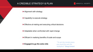 Building a Successful Performance Driven Culture | PPTX