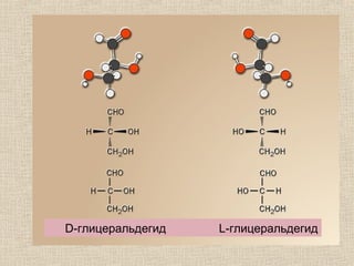 D-глицеральдегид L-глицеральдегид
 