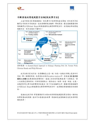 M龳ҎՓ f·
M龳ҎՓ(f·
     龳ҎՓ f·)
  B SBI 龳Ҏ軨Mٵĕrga龳ȻS
˾tвͬKҳm£ef_mؐ
˾(Roland Berger)tcRaWԺͬƳµ龳
Ҏ䷽ՓDʾ




YρԴA Scenario-based Approach to Strategic Planning Prof. Dr. Torsten Wulf,
Christian Brands and Philip Meissner


  ˷c SBI ķwһ£һЩвE
ͬģeһhfJ֪(Perception Analysis)У͸^ 360 
PS˻ռҪӰء͸^غϵĆ{(һ_ʽ
PS˻
η]ʽ)ȡÃȡⲿPSˣΡƼB
Ҏ(PESTEL)ȷӰصĿ˷ķ֮⣬_mؐ
˾(Roland Berger)cRaWԺĺҲͻ@龳ҎҪ
ԡ

     ͸^ĵĽB ϣ׌x߿Ԍ龳ҎIfһõ
            
лJRKҿ͸^@Щ£fɲԔMδ
CҌ




YӍՈЇa аlcIԌI˲ӖӋW http://rd.cpc.org.tw
                    -8-
 