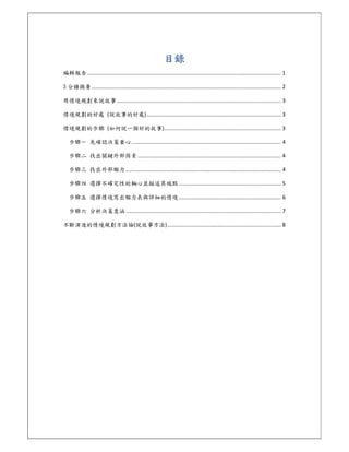 Ŀ
༭ ................................................................................................................................... 1

3 ժҪ ................................................................................................................................ 2

龳Ҏf ............................................................................................................... 3

龳Ҏĺ̎ (fµĺ̎) ........................................................................................... 3

龳ҎĲE (fһõĹ) ............................................................................... 3

   һ ȴ_JQ ..................................................................................................... 4

   E ҳPIⲿ ................................................................................................. 4

   E ҳⲿ ......................................................................................................... 4

   E x񲻴_ԵSāKc ..................................................................... 5

   E x龳cԔ龳 ..................................................................... 6

   E Q⺭ ......................................................................................................... 7

M龳ҎՓ(f·) ............................................................................. 8
 