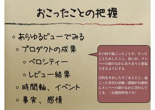おこったことの把握
あらゆるビューでみる
プロダクトの成果
ベロシティー
レビュー結果
時間軸、イベント
事実、感情
その回で起こったことや、やった
ことためしたこと、思いが、メン
バーの頭のなかにありありと想起
できるようにする。
目的を共有したすぐあとだと、起
こった事実の評価→課題が自動的
にメンバーの頭のなかに浮かんで
くる。（公開資料用メモ）
 