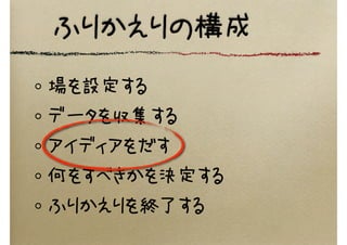 ふりかえりの構成
場を設定する
データを収集する
アイディアをだす
何をすべきかを決定する
ふりかえりを終了する
 