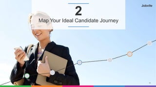 11
2
Map Your Ideal Candidate Journey
 