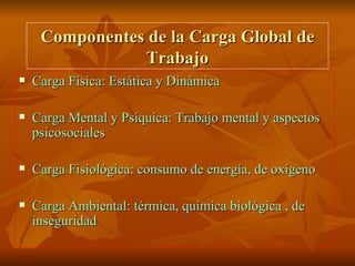 Componentes de la Carga Global de Trabajo Carga Física: Estática y Dinámica Carga Mental y Psíquica: Trabajo mental y aspectos psicosociales Carga Fisiológica: consumo de energía, de oxígeno Carga Ambiental: térmica, química biológica , de inseguridad 