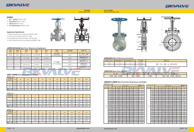 BKVALVE gate valve catalog 2015