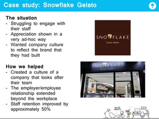Case study: Snowflake Gelato
The situation
- Struggling to engage with
their staff
- Appreciation shown in a
very ad-hoc way
- Wanted company culture
to reflect the brand that
they had built
How we helped
- Created a culture of a
company that looks after
their team
- The employer/employee
relationship extended
beyond the workplace
- Staff retention improved by
approximately 50%
 