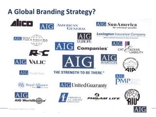 A Global Branding Strategy?
8
 