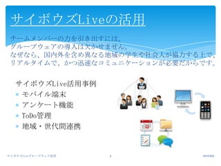 サイボウズLive活用事例モバイル端末アンケート機能ToDo管理地域・世代間連携2011/10/5サイボウズLiveグループウェア活用5サイボウズLiveの活用チームメンバーの力を引き出すには、グループウェアの導入は欠かせません。なぜなら、国内外を含め異なる地域の学生や社会人が協力する上で、リアルタイムで、かつ迅速なコミュニケーションが必要だからです。