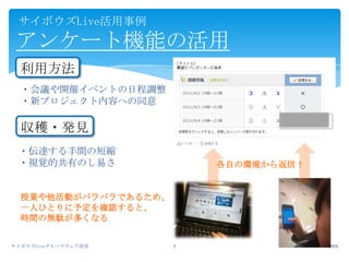 2011/10/5サイボウズLiveグループウェア活用7サイボウズLive活用事例アンケート機能の活用利用方法・会議や開催イベントの日程調整・新プロジェクト内容への同意収穫・発見・伝達する手間の短縮 ・視覚的共有のし易さ各自の環境から返信！授業や他活動がバラバラであるため、一人ひとりに予定を確認すると、時間の無駄が多くなる