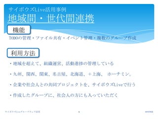2011/10/5サイボウズLiveグループウェア活用9サイボウズLive活用事例地域間・世代間連携機能TODOの管理・ファイル共有・イベント管理・複数のグループ作成利用方法・地域を超えて、組織運営、活動進捗の管理している・九州、関西、関東、名古屋、北海道、＋上海、ホーチミン。・企業や社会人との共同プロジェクトを、サイボウズLiveで行う・作成したグループに、社会人の方にも入っていただく