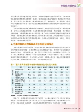 幸福經濟觀察站
49臺大校友雙月刊／2013年7月號
狀況分析，甚至還能有效掌握客戶的狀況，隨時推出各種更具效益的行銷活動。只要善用網
路各種雲端運算服務的相關資源，就是中小企業也能搖身變成跨國企業，拓展龐大的市場商
機。過去只有中大型企業能夠以大量資金建置資訊平台，掌握數萬倍、數十萬倍甚至百萬倍
的用戶端連線需求；但是，現在中小型或微型創業團隊將可善用雲端租賃等服務來與中大型
企業競爭。
以行動設備與雲端服務為基礎的數位經濟時代，不但能有效減少行銷成本、增加成交機
會，也可以走出地理區域的限制。文化創意產業能夠更容易散播、傳達其創意，更方便加以
記錄和傳承；對醫療照護產業來說，遠距照護、電子病歷、智慧醫療等服務將是確切可實現
的理想；環保綠色產業用來進行遠距視訊和資料溝通，減少交通工具的碳排放量，乃至進行
能源管理；資訊軟體產業可有效降低經營成本、迅速整合不同區域的資源（如設計、開發和
測試等）、提升開發產品效率。
4.	雲端運算科技對我國南北失衡發展的改善
我國日益嚴重的南北差距問題，亦能透過雲端運算科技服務的推動得到改善。南北差
距的問題可以從居民財富、社會結構和生活文化等3個面向看出。據表1所示之行政院主計
處2010年之資料，在居民財富方面，臺北市民的平均每戶年收入為嘉義縣民平均年收入之2
倍，窮老人數量則是比嘉義縣少了14倍。而在社會結構上，臺北市持續有人口移入，而南部
區域除了高雄市和嘉義市外，則有大量的人口流出。在醫療水準方面，臺北市每位醫師服務
人口也比嘉義、雲林和屏東等縣少了3倍，其品質明顯高出不少。
表1：臺北市與南部區域各縣市財富及生活文化比較表
項目 單位 臺北市 高雄市 臺南市 屏東縣 雲林縣 嘉義縣 嘉義市
居
民
財
富
平均每戶年收入 萬元 167 110 92 89 77 80 88
窮老人 % 5.3 32.4 44.0 61.2 65.5 72.0 19.7
平均每人每年
可配所得
萬元 40.2 28.0 23.4 22.3 20.5 21.7 25.0
社
會
結
構
人口移入/外流 萬人 +3.13 +2.14 -0.61 -7.2 -8.7 -6 +0.15
大專以上學歷占
15歲以上人口比
% 60.9 36.5 34.0 26.1 24.2 22.3 48.4
無酬家屬工作
者占就業比率
% 2.6 5.4 6.3 6.3 11.4 11.4 6.5
生
活
文
化
電影院數量 家 28 12 8 2 3 0 2
星巴克數量 店 104 23 19 3 0 1 4
每位醫師平均
服務人口數
人數 290 475 552 731 711 771 316
資料來源：《財訊雜誌》392期和2010行政院主計處資料
除此之外，經濟發展方面之南北差距更是懸殊。以大臺北地區為主的公司登記家數約為
26萬家，而南部地區各縣市之總和則不到其一半；而在營所稅的課徵上，也有懸殊差距。由
此可知，無論在居民、社會結構、生活文化或是經濟發展等面向，南北失衡皆十分嚴重。
 
