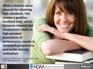 When a learner earns rewards for attaining high standards, this creates a positive feedback loop, which increases interest and involvement, leads to high personal evaluations of performance, results in increased competence, and builds intrinsic motivation.Cameron, Pierce, Banko, & Gear, 2005; Hidi, 2001; Jinks & Lorsbach, 2003.