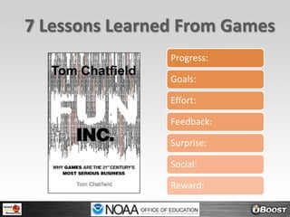 7 Lessons Learned From GamesTom Chatfield