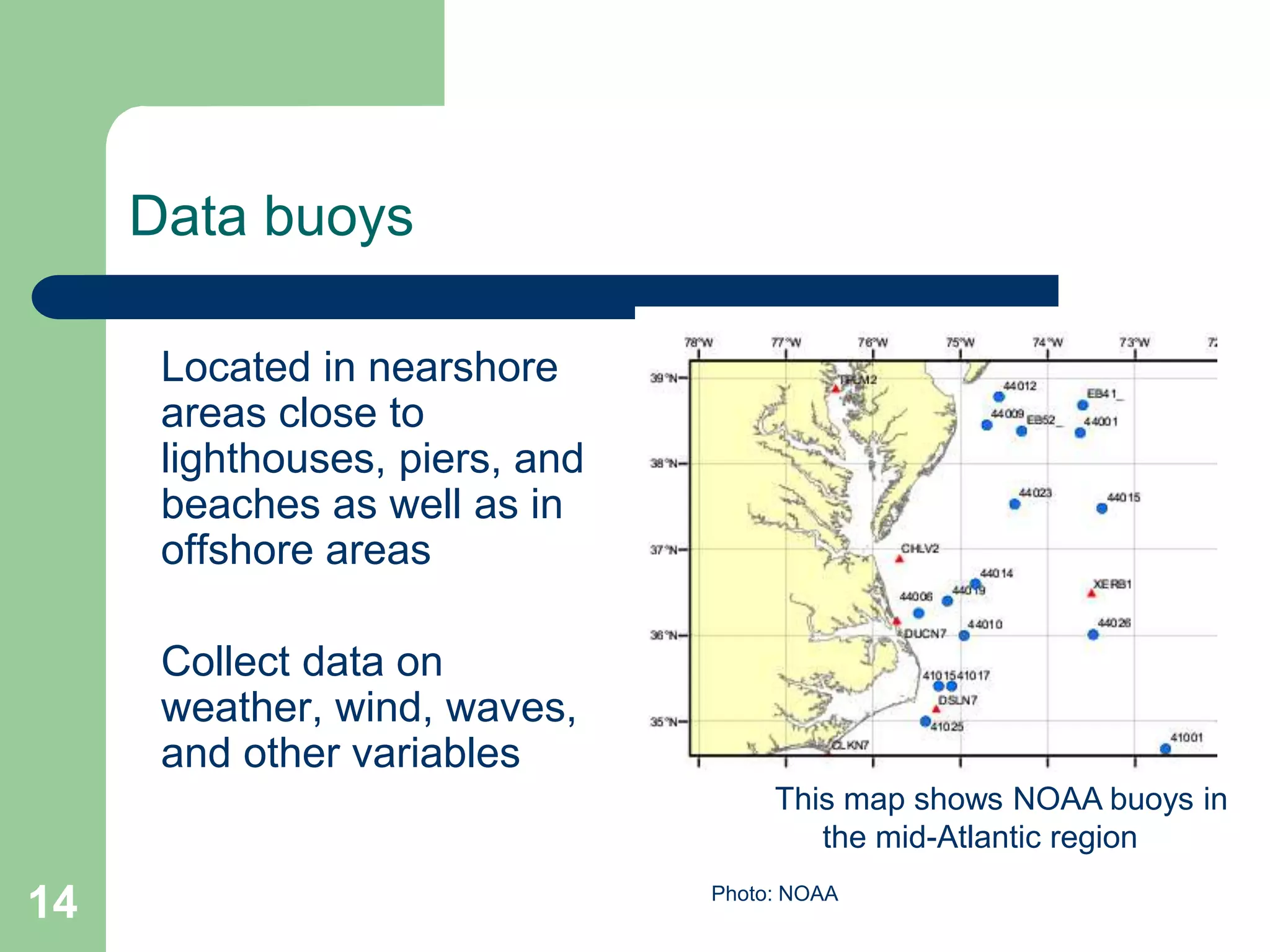 Data buoys
Located in nearshore
areas close to
lighthouses, piers, and
beaches as well as in
offshore areas
Collect data on
weather, wind, waves,
and other variables
6-Meter Buoy prior to deployment.
Source:
NOAA
National
Data
Buoy
Center
This map shows NOAA buoys in
the mid-Atlantic region
Photo: NOAA
14
 