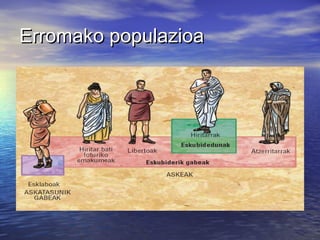 Erromako populazioaErromako populazioa
 