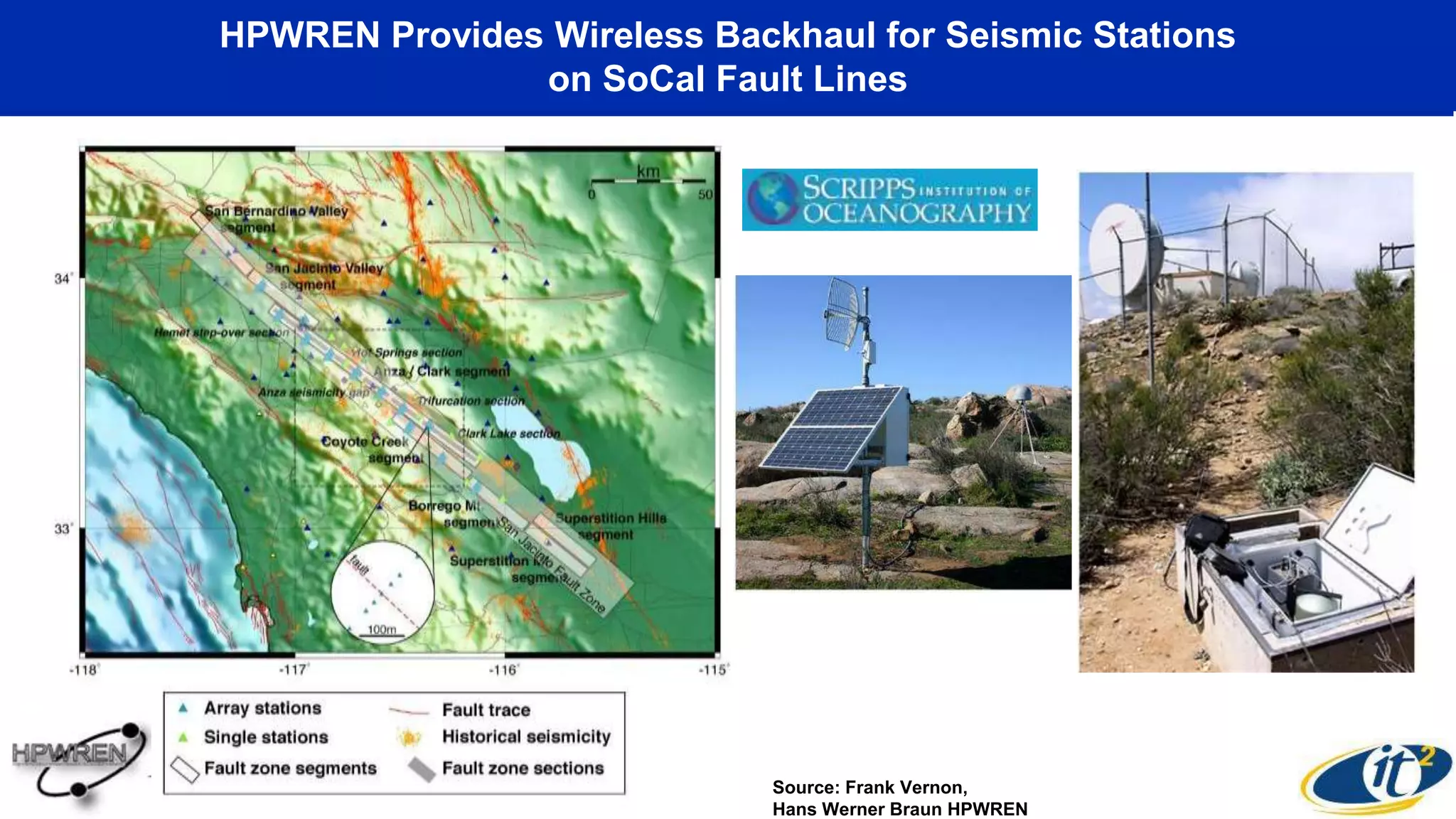 HPWREN Provides Wireless Backhaul for Seismic Stations
on SoCal Fault Lines
Source: Frank Vernon,
Hans Werner Braun HPWREN
 