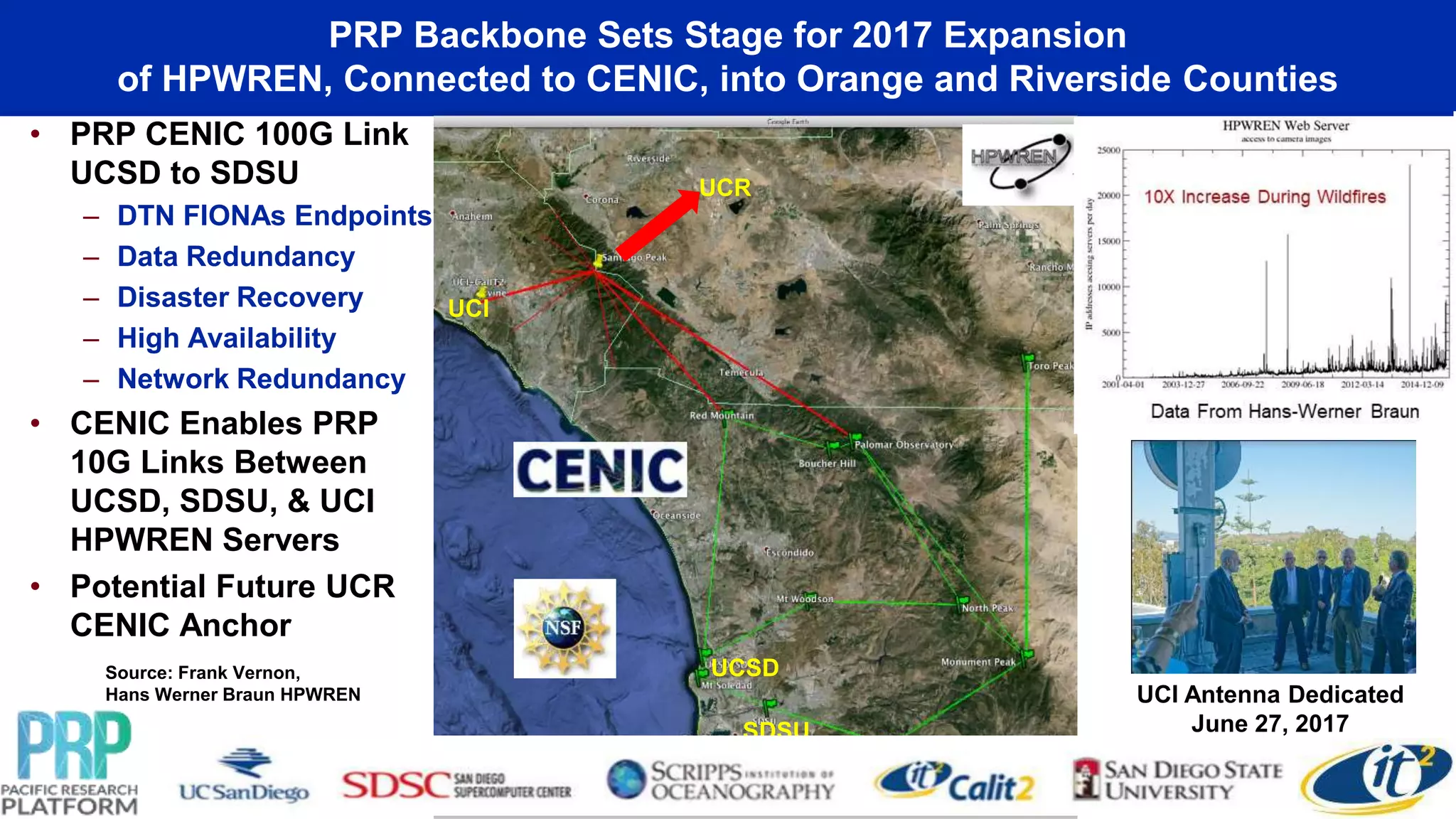 PRP Backbone Sets Stage for 2017 Expansion
of HPWREN, Connected to CENIC, into Orange and Riverside Counties
• PRP CENIC 100G Link
UCSD to SDSU
– DTN FIONAs Endpoints
– Data Redundancy
– Disaster Recovery
– High Availability
– Network Redundancy
• CENIC Enables PRP
10G Links Between
UCSD, SDSU, & UCI
HPWREN Servers
• Potential Future UCR
CENIC Anchor
UCR
UCI
UCSD
SDSU
Source: Frank Vernon,
Hans Werner Braun HPWREN UCI Antenna Dedicated
June 27, 2017
 
