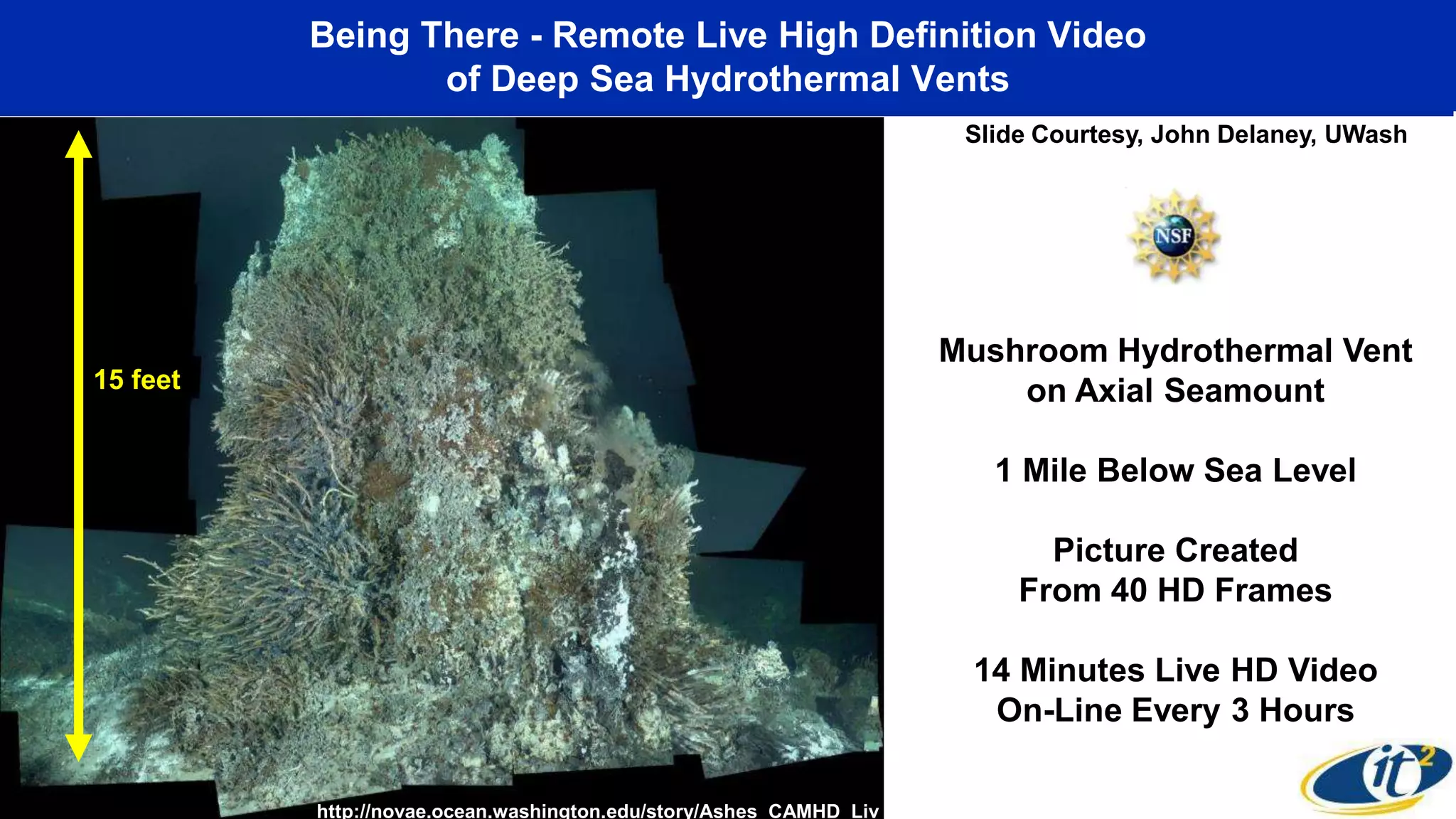 Being There - Remote Live High Definition Video
of Deep Sea Hydrothermal Vents
http://novae.ocean.washington.edu/story/Ashes_CAMHD_Liv
Mushroom Hydrothermal Vent
on Axial Seamount
1 Mile Below Sea Level
Picture Created
From 40 HD Frames
14 Minutes Live HD Video
On-Line Every 3 Hours
15 feet
Slide Courtesy, John Delaney, UWash
 