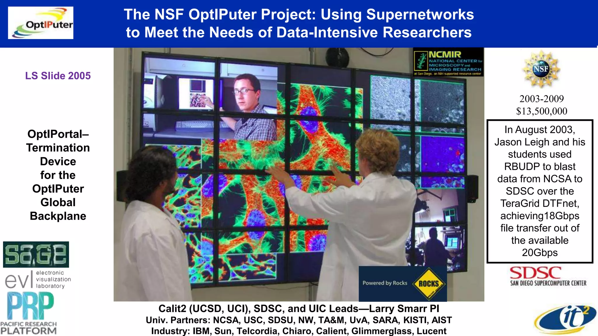 The NSF OptIPuter Project: Using Supernetworks
to Meet the Needs of Data-Intensive Researchers
OptIPortal–
Termination
Device
for the
OptIPuter
Global
Backplane
Calit2 (UCSD, UCI), SDSC, and UIC Leads—Larry Smarr PI
Univ. Partners: NCSA, USC, SDSU, NW, TA&M, UvA, SARA, KISTI, AIST
Industry: IBM, Sun, Telcordia, Chiaro, Calient, Glimmerglass, Lucent
2003-2009
$13,500,000
In August 2003,
Jason Leigh and his
students used
RBUDP to blast
data from NCSA to
SDSC over the
TeraGrid DTFnet,
achieving18Gbps
file transfer out of
the available
20Gbps
LS Slide 2005
 