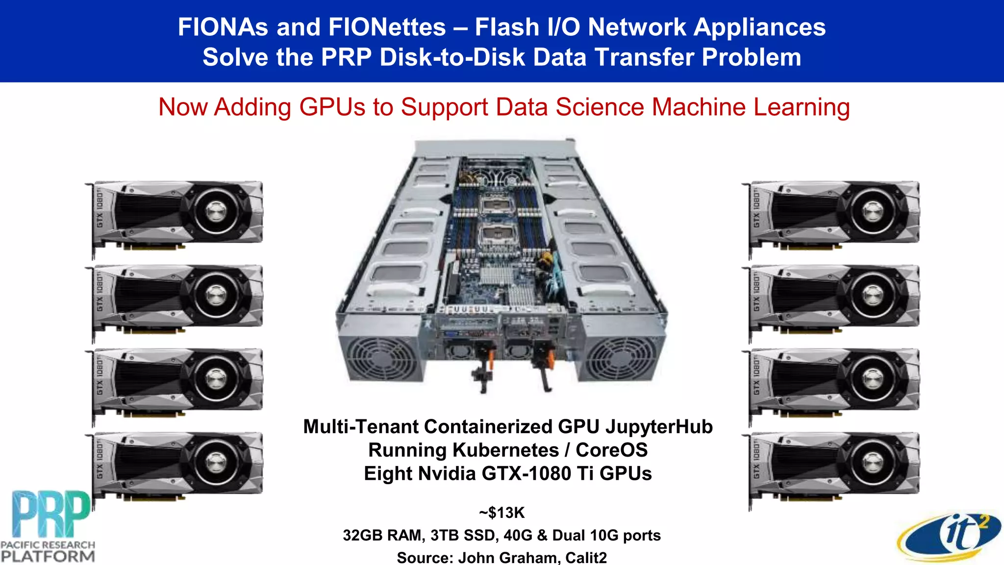 FIONAs and FIONettes – Flash I/O Network Appliances
Solve the PRP Disk-to-Disk Data Transfer Problem
Multi-Tenant Containerized GPU JupyterHub
Running Kubernetes / CoreOS
Eight Nvidia GTX-1080 Ti GPUs
~$13K
32GB RAM, 3TB SSD, 40G & Dual 10G ports
Source: John Graham, Calit2
Now Adding GPUs to Support Data Science Machine Learning
 