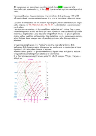 De manera que, sin meternos en complicaciones la línea verde representaría la
humedad a cada presión-altura, y la línea roja representa la temperatura a cada presión-
altura.

Nosotros utilizamos fundamentalmente el tercio inferior de la gráfica, de 1000 a 700
mb, que es donde volamos, por encima nos sirve pero lo importante está en este tramo.

Los datos de temperatura son los números rojos (alguno pensará en el banco), de abajo a
arriba empieza por 40, 30,20,10,0,-10, -20,-30,-40 . La temperatura va disminuyendo
con la altura.
La temperatura se traslada a la línea en oblicuo hacia abajo a 45 grados. Esto es, para
saber la temperatura a 1000 mb tienes que situar el punto de corte de la línea roja con la
paralela de las presiones. Luego desplazar este punto en oblicuo (45 grados aprox) de
abajo a arriba, paralelo a las líneas rojas finas hasta tocar con los mencionados números
rojos. De igual forma haremos para calcular la temperatura a las diferentes alturas-
presiones.

El siguiente ejemplo es un poco “teórico” pero sirve para saber el porqué de la
inclinación de la línea roja, pero, si tienes que irte a volar no te lo pienses pasa al punto
siguiente 1.3.1 Potencial de altura en la página 6.
Partimos de una gráfica a la que se le ha marcado algunas líneas más gruesas de color
rosa para trasladar la temperatura a la línea de temperatura.
Si te fijas la temperatura de 20 grados será a 925 mb, 10 grados a 770 mb, 10 grados a
650mb, etc
 