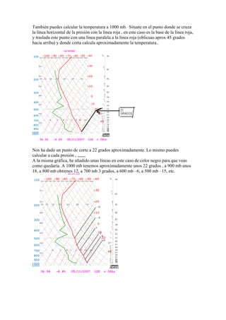 También puedes calcular la temperatura a 1000 mb. Situate en el punto donde se cruza
la línea horizontal de la presión con la línea roja , en este caso es la base de la línea roja,
y traslada este punto con una línea paralela a la línea roja (oblicuas aprox 45 grados
hacia arriba) y donde corta calcula aproximadamente la temperatura..




Nos ha dado un punto de corte a 22 grados aproximadamente. Lo mismo puedes
calcular a cada presión , ,,,,,,,
A la misma gráfica, he añadido unas líneas en este caso de color negro para que veas
como quedaría. A 1000 mb tenemos aproximadamente unos 22 grados , a 900 mb unos
18, a 800 mb obtienes 12, a 700 mb 3 grados, a 600 mb –6, a 500 mb –15, etc.
 