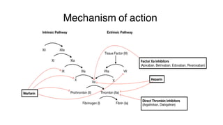 Simdist Pao Noac Paper.pdf NOAC.pdf