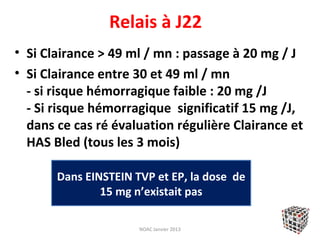 Relais à J22
• Si Clairance > 49 ml / mn : passage à 20 mg / J
• Si Clairance entre 30 et 49 ml / mn
  - si risque hémorragique faible : 20 mg /J
  - Si risque hémorragique significatif 15 mg /J,
  dans ce cas ré évaluation régulière Clairance et
  HAS Bled (tous les 3 mois)

       Dans EINSTEIN TVP et EP, la dose de
               15 mg n’existait pas

                      NOAC Janvier 2013
 