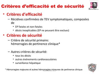 Critères d’efficacité et de sécurité
• Critères d’efficacité
   – Récidives confirmées de TEV symptomatiques, composées
     de
        • EP fatales et non-fatales
        • décès inexplicables (EP ne peuvant être exclues)
• Critères de sécurité
   – Critère de sécurité primaire:
     hémorragies de pertinence clinique*

   – Autres critères de sécurité:
        • tous les décès
        • autres événements cardiovasculaires
        • surveillance hépatique

 * Hémorragies majeures et autres hémorragies mineures de pertinence clinique
                                     NOAC Janvier 2013
 