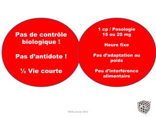 1 cp / Posologie
Pas de contrôle                           15 ou 20 mg
  biologique !                             Heure fixe

Pas d’antidote !                       Pas d’adaptation au
                                              poids

 ½ Vie courte                          Peu d’interférence
                                          alimentaire




                   NOAC Janvier 2013
 