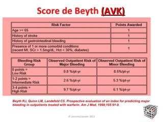 Score de Beyth (AVK)




Beyth RJ, Quinn LM, Landefeld CS. Prospective evaluation of an index for predicting major
bleeding in outpatients treated with warfarin. Am J Med. 1998;105:91-9.


                                    JP Laroche/Janvier 2013
 