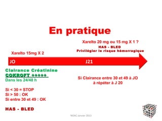 En pratique
                                     Xarelto 20 mg ou 15 mg X 1 ?
                                            HAS - BLED
                                Privilégier le risque hémorragique
   Xarelto 15mg X 2

  JO                                    J21
Clairance Créatinine
COKROFT +++++
                                 Si Clairance entre 30 et 49 à JO
Dans les 24/48 h
                                          à répéter à J 20
Si < 30 = STOP
Si > 50 : OK
Si entre 30 et 49 : OK

HAS - BLED
                            NOAC Janvier 2013
 