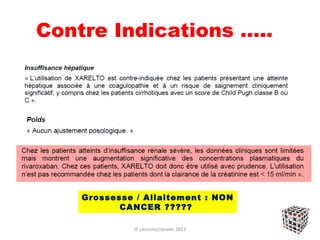 Contre Indications …..




    Grossesse / Allaitement : NON
           CANCER ?????

             JP Laroche/Janvier 2013
 