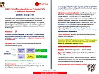 NOAC Janvier 2013
Exemple remis patient
 