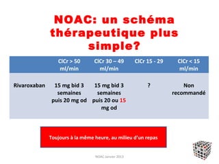 NOAC: un schéma
              thérapeutique plus
                   simple?
                 ClCr > 50       ClCr 30 – 49        ClCr 15 - 29    ClCr < 15
                  ml/min           ml/min                             ml/min

Rivaroxaban     15 mg bid 3   15 mg bid 3                 ?             Non
                 semaines      semaines                             recommandé
               puis 20 mg od puis 20 ou 15
                                 mg od



              Toujours à la même heure, au milieu d’un repas


                                 NOAC Janvier 2013
 
