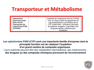 Transporteur et Métabolisme




Les cytochromes P450 (CYP) sont une importante famille d'enzymes dont la
                principale fonction est de catalyser l'oxydation
                d'un grand nombre de composés organiques.
 Leurs substrats peuvent être des métabolites intermédiaires, des médicaments,
  des drogues ou des composés chimiques provenant de l'environnement




                                  NOAC Janvier 2013
 