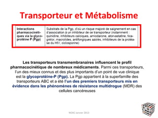Transporteur et Métabolisme



        Les transporteurs transmembranaires influencent le profil
pharmacocinétique de nombreux médicaments. Parmi ces transporteurs,
  l’un des mieux connus et des plus importants d’un point de vue clinique
   est la glycoprotéine-P (Pgp). La Pgp appartient à la superfamille des
    transporteurs ABC et a été l’un des premiers transporteurs mis en
 évidence dans les phénomènes de résistance multidrogue (MDR) des
                           cellules cancéreuses




                               NOAC Janvier 2013
 
