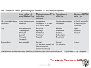 Thrombosis Haemstasis 2012
NOAC Janvier 2013
 