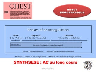 Risque
                                HEMORRAGIQUE




SYNTHSESE : AC au long cours
            NOAC Janvier 2013
 