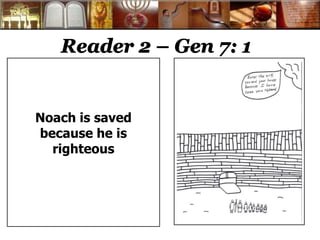 Reader 2 – Gen 7: 1 
Noach is saved 
because he is 
righteous 
 