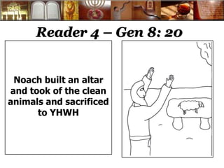 Reader 4 – Gen 8: 20 
Noach built an altar 
and took of the clean 
animals and sacrificed 
to YHWH 
 
