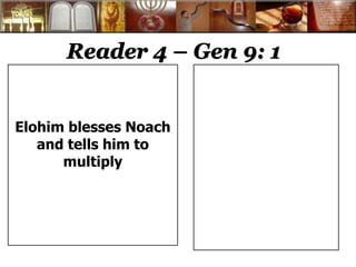 Reader 4 – Gen 9: 1 
Elohim blesses Noach 
and tells him to 
multiply 
 