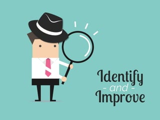 Identify
- and -
Improve
 