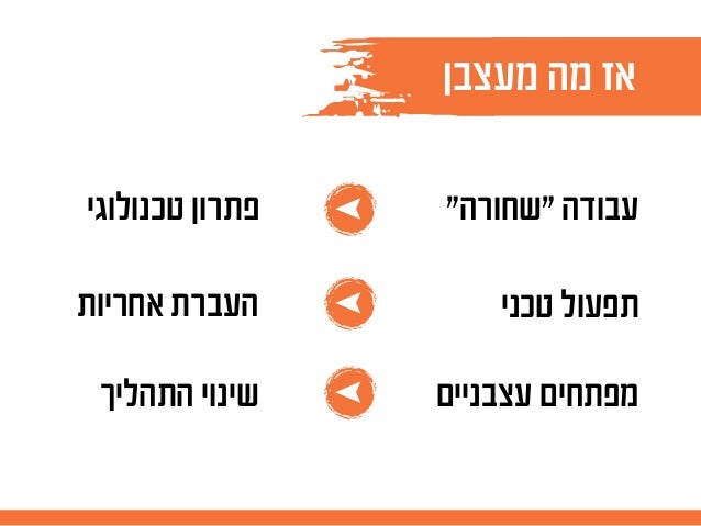 ‫אני‬ ‫אם‬
‫מצליחה‬ ‫לא‬
‫להיפטר‬
‫ממשהו‬
‫מעצבן‬,
‫חשבתי‬ ‫לא‬
‫מספיק‬
‫יצירתי‬
 