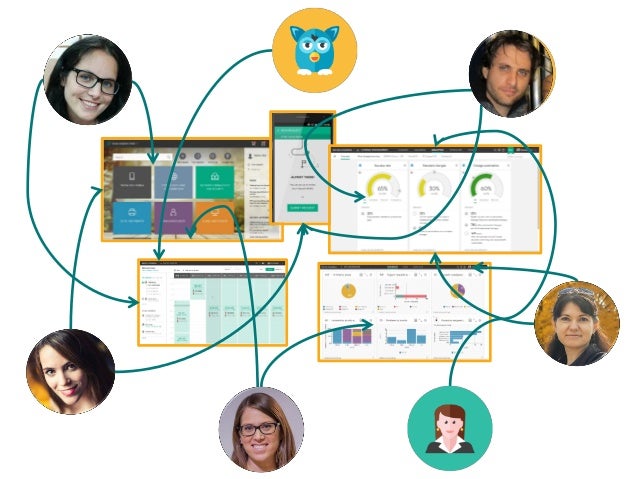 ‫מחליט‬ ‫מי‬ ‫אז‬?
 