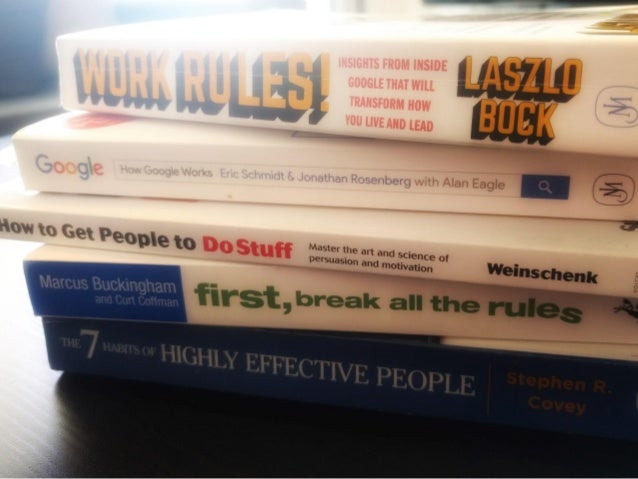 BEGIN
END
- STEPHEN COVEY
with the
in mind
 