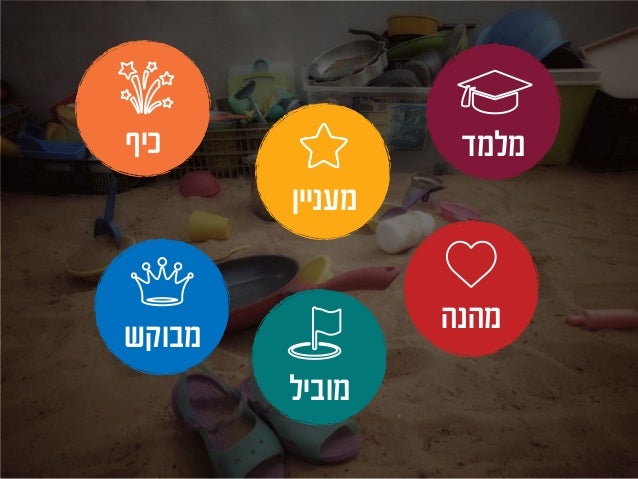 ‫להוריד‬‫התפעול‬ ‫כל‬ ‫את‬ ‫מעצמי‬
 