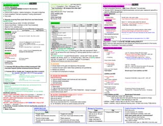 #4: ASSESSING FUTURE OPPORTUNITIES 120 Minutes
DIFFERENTIAL ANALYSIS
1. Outline alternatives
2. Evaluate qualitative factors involved in the decision
QUALITATIVE:
• PROS/CONS of options + relative implications + link goals to objectives
• Direct competition? Risk and uncertainty? Funding requirements?
• Sunk costs
3. Separate recurring flows (cash flow) from one times (invest)
QUANTITATIVE:
• Identify things that are CASH, FUTURE, DIFFERENT
• Reoccurring (Inflows + Outflows) vs One-Time (Investment)
• Based on FULL operating cycle
• May have high/low sales values for some differentials (if range given)
Low Projection High Projection
Cash Inflows – (can also
be things that we will
save $ on now)
Incremental Revenues
(include any A/R sales).
Use case info to project. (Eg. #cust x price)
Total Cash Inflows
Cash Outflows
Incremental recurring
costs. (Ex. rent, promo,
COGS, salaries, wages,
expenses, insurance,
capital expenses)
*Just acct for difference b/w new and old rent.
*Look in case for losses in revenue.
*Expenses: Use past IS to find ratio or %, and multiply
by sales.
*No ops X if allocated! Ops X – (amort and int)
Total Cash Outflows
Net Cash Flow Inflows – outflows: Positive? Generate this cash
annually from this alternative
Investments
Include Diff. Inv, AP, AR
here! (1-time jump, then
maintain).
Ex. A/R (see red print) A/P Always negative,
disinvestment
Ex. Training, equipment,
building, set up
Total Investments
4. Calculate ROI [(Annual Return/Initial Investment)*100]
Calculate Payback [(Initial Investment/Annual Return)]
5. Evaluate ROI vs. hurdle rate à interest rate (risk of venture)
Ex. Interest = 6%, ROI = 5% à 1% from pocket!
ROI (return from each $
of investment)
= NCF / Inv,
Compare to hurdle rate + interest rate (risk of venture)
ROI should be > than interest rate
Payback (how many
years before you get
investment back)
= Inv / NCF
(should be less than1 YR for working capital)
THINGS TO RMBR:
- If one of the alternatives is the status quo, just account for the
difference!
- Don’t include amortization or allocation!
- Good if payback is short compared to useful life
- Might see a lot of investment in working capital; not very reliable
WORKING CAPITAL:
Diff Inv = (Diff COGS/360) x Days of Inv (increase = +, decrease = –)
*Diff COGS = Total Cash Outflow from differential analysis
Diff A/R = (Diff Credit Sales(aka revenues)/360) x Days of AR (or
given credit terms)
(increase = +, decrease= –)
Diff A/P = (Diff credit purchases or Diff COGS/360) x Days of AP
(increase = –, decrease = +)
6. Sensitivity. Consider variables that are significantly uncertain. (if
time or req’d)
7. Make a decision.
CONTRIBUTION ANALYSIS PT 2 SETTING PRICES
Pricing: = Competition + Cost + Willingness 2 Pay
**Use Contribution + BE analysis from other side**
PROFIT ANALYSIS
Sales (PROJECTED: Price * Units Sold)
LESS: Variable Costs
Contribution
LESS: Fixed Costs
Net Income / Profit
CASH BUDGET
Oct Nov Dec (END) TOTAL
Sales $250,000 $250,000 $250,000 SUM
Inflows (from financing, equity infusions,
collections, sales)
Collections - - $250,000 SUM
Total Inflows - - $250,000 SUM
Outflows (cash ops X, capital
expenditures,
financial commitments, equity
reductions,
fixed asset purchases, interest/principle
payments, dividends)
SUM
Utilities $500 $500 $500 SUM
Inventory $50,000 SUM
Total Outflows $500 $500 $50,500 SUM
Net Cash Flow (inflow-outflow) ($500) ($500) $199,500 SUM
Beginning Cash (1stst
month? last YR E/B) ($500) ($1000) 1st Month
Ending Cash (Next Month’s beginning) ($500 ($1000) $198,500 Last Month
Analysis à Highlight KEY VARIABLES
à –ve monthly ending cash = ST financing req’d: Max cash requirement? Which
month? Can we secure this much financing (ST working capital loan/line or credit vs LT
bank loan)?
àOverall cash flow? +ve (good financial position – excess cash? invest, pay down
payables, pay off loan, rennov.) or –ve (financing req’d – bank loan) àidentify cause of
cash flow +ve (sales? BL?), -ve (inventory? salaries? FA purchases?)
àWhat kind of financing can solve this problem?
#5: DECISION
• Choose based on the goals and objectives of the business
• Compare how each option meets these qualitatively and quantitatively
• Address any concerns
• Link back to all components of analysis
#6: EVALUATE EFFECTIVENESS OF DECISION 30 Minutes
PROJECTED INCOME STATEMENT
• Must incorporate all decisions – ONE chosen differential **Low estimates
• Sources of INFO: Management projections/estimates, previous years’ statements (same $$ vs
same %), differential cash flows
Income Statement
Revenue
Existing Sales Growth rate x last year’s sales
+Differential Sales Total Differential Inflows (NOT including savings)
LESS: COGS
Existing Products Same % * existing sales (sales from above)
+Differential COGS All outflows – (anything that changed bc of sales)
GROSS PROFIT _(Total Revs -Total COGS)___________
Operating Expenses
Existing expenses
+Differential Ops X
+ Amortization
Total Operating Expenses
Use % of revenue from vertical analysis unless stated
Anything that changes with sales (left out above)
Previous Yrs value PLUS calc manually for new asset invest.
____________
Net Income Before Tax
Less: Income Tax % tax rate provided (or calculated from LY) x NIBT
Net income
Interpretation = Trends? à is the NET INCOME meeting GOALS???
NOTE: Some non-cash expenses will have changed and should be accounted for in the Income
Statement (ie. Amortization if new assets purchased)
PROJECTED BALANCE SHEET
Assets
Current Assets
+ Cash (Plug?)
+ A/R
+ Inventory
Last Yrs. Balance Sheet OR Goal stated
Projected Credit Sales/360 x Days A/R + Diff. A/R
*Existing Sales From Projected I/S
Projected COGS/360 x Days of Inv. + Diff Inv.
Total Current Assets
*Existing Products COGS From Projected I/S
Long Term Assets
+ Fixed Assets Last Yrs. + Bought
– Less A/D Last Yrs. + New A/D (should be given) OR calculate
A/D for 1 yr on total assets and add
Total Long Term Assets
Total Assets Should equal Total Liabilities and SHE
Liabilities and SHE
Current Liabilities
+A/P Projected COGS/360 x Days of A/P + Diff. A/P
Total Current Liabilities
Long Term Liabilities
+Loan (Plug?) Plug so that Assets = S/LE
Total Long Term Liabilities
Shareholder’s Equity
+ Existing Stock
+ New Shares (Plug?)
+ R/E
If looking to finance through equity?
Previous R/E + Projected Net Income - Dividends
Total SHE
Total Liabilities and SHE Should equal Total assets
* Current capital stock (under SHE stays same)
* Enter all other items from last years B/S that are not expected to change
* Plug for Cash or Debt depending on case info
- Liabilities > Assets = plug for cash (or use CB) à don’t need a loan
- Assets > Liabilities = plug for additional financing (loan) à Need more money. Pretty bad biz
#7: DECIDE ON FINANCING
Internal financing:
a. Improve spread between cash revenues and cash expenses
b. Working capital manipulation
c. Sell fixed assets
External financing:
a. Raise equity
b. Take on long term/short term debt
*COMMENT ON LIKELYHOOD OF GETTING FINANCING – Interest Coverage?
Current Debt to Equity ratio??
#8: ACTION / CONTINGENCY PLAN (KEEP IT SHORT)
How do you execute your decision?
Who do you talk to?
What are the primary risks in your decision?
How do you overcome them? Ex. if construction costs increase
Ex. for Horseshoe, we have our parent company and its fine
MARKETING PLAN
Push vs Pull Strategy:
Push Pull
*Targets retailer *Targets end customer
*Retailer must draw end consumers *End Cons. must create demand to retail.
*Good for limited budget *Really expensive
*Success with big retailers gives
credibility
*End consumers will enjoy unique
specialized products (ex. teracycle)
Message for Promotions:
Push Pull
*Make retailers aware of
what we do (ie. We care
about enviro.)
*Unique product “hipster”
*Good for retailor’s
image, make easy for
retailer (ie. Do displays)
Creative Promotion Alternatives
Bulk discounts
Include displays for retailers
Invest in distribution strategy, look cool
With what media will you communicate?
Consider different time frames:
Pre launch, grand opening, recurring
Stay within budget
$100,000 every year vs. $90,000 in the first year
 